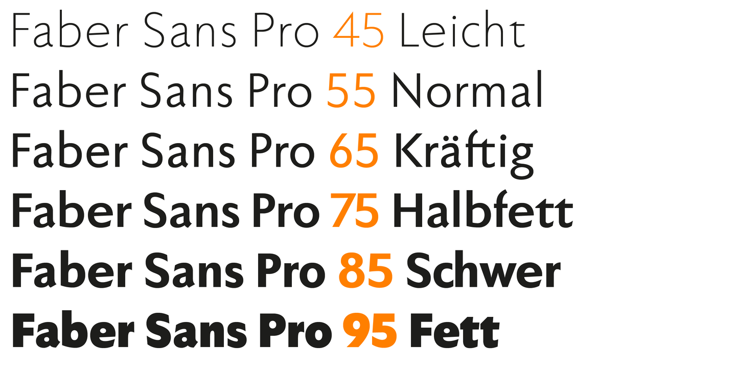 Faber Sans Pro